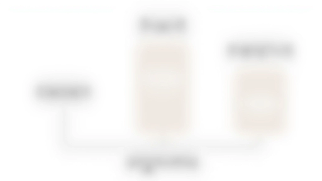 Illustration showing communication spectrum from passive to assertive to aggressive